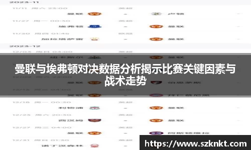 艾弗森ballbet曼联与埃弗顿对决数据分析揭示比赛关键因素与战术走势